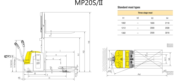 Semi electric pallet truck MP20S